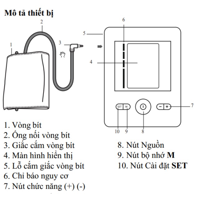 Máy đo huyết áp bắp tay tự động Beurer BM28A, máy đo huyết áp đức, hẹn giờ đo, máy đo huyết áp sạc pin,