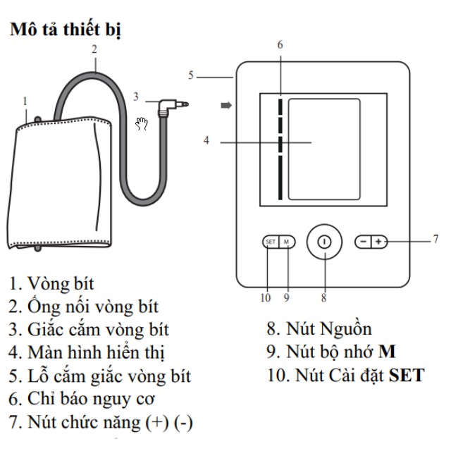 Máy đo huyết áp bắp tay tự động Beurer BM28A, máy đo huyết áp đức, hẹn giờ đo, máy đo huyết áp sạc pin,