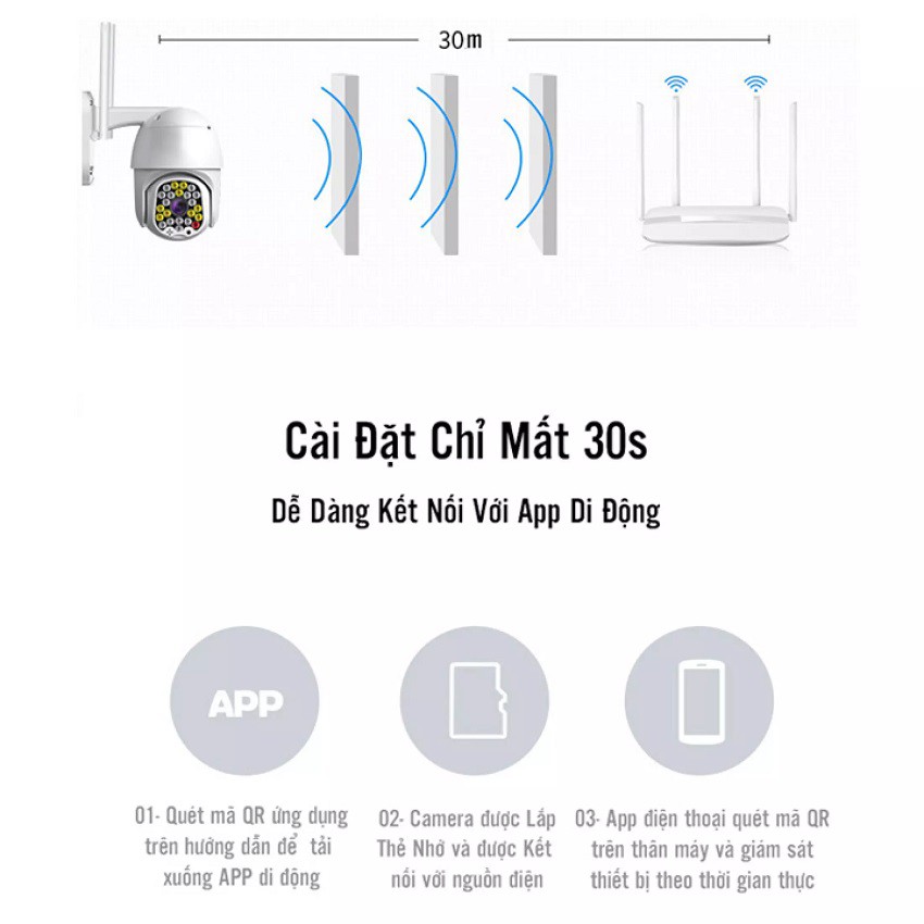 CAMERA IP WIFI YOOSEE PTZ X3000 5.0 Mpx,Xoay 360 độ, chống nước, xoay 360 đàm thoại 2 chiều báo động từ xa BH 5 năm | BigBuy360 - bigbuy360.vn