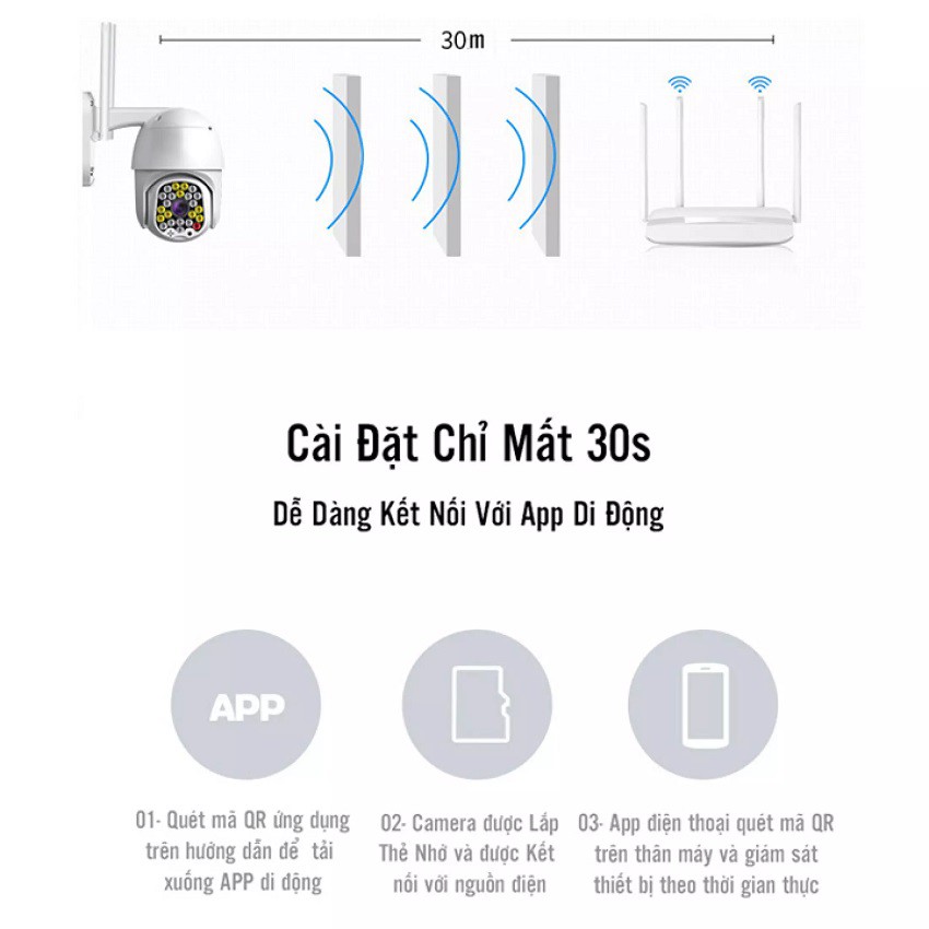 CAMERA IP WIFI YOOSEE PTZ X3000 5.0 Mpx,Xoay 360 độ, chống nước, xoay 360 đàm thoại 2 chiều báo động từ xa BH 5 năm