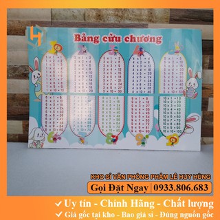 (Giá tại kho) BẢNG CỬU CHƯƠNG,BẢNG CHIA ,BẢNG CHỮ CÁI VÀ SỐ ĐẾM (Hàng sẵn, giá gốc VPP HUY HỦNG)