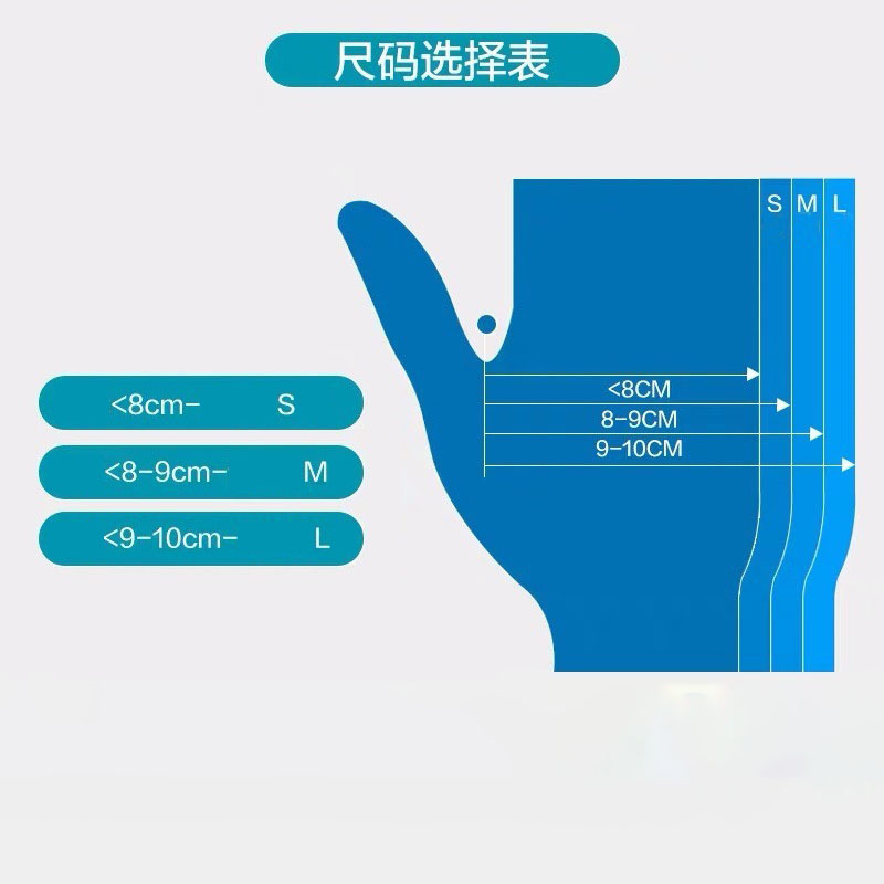 Set 100 Găng Tay Nilon Sử Dụng Một Lần