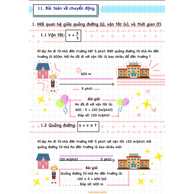 Sổ takenote toán 5 tổng hợp kiến thức được trang trí sticker 2 khổ sổ lò xo kép Beta, sổ còng sắt đóng Binder