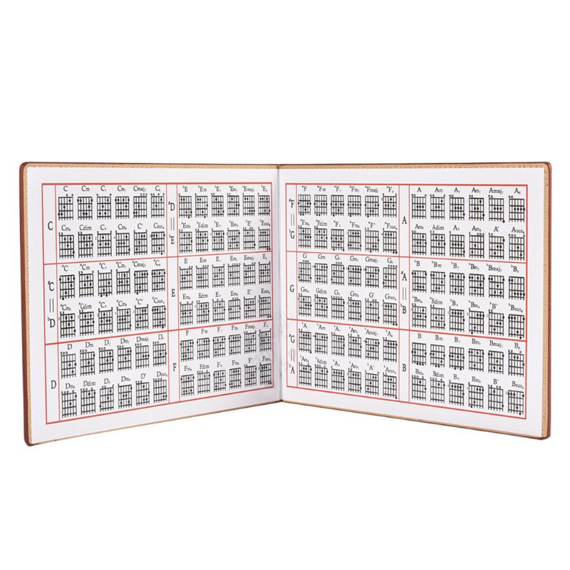 Bảng Điều Khiển Dây Đàn Guitar 6 Dây Chords Tablature C-B Tone C-B