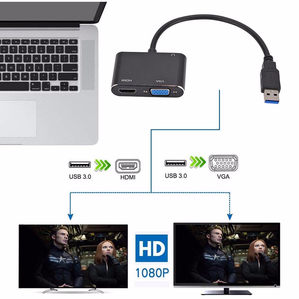 Bộ chuyển đổi USB 3.0 sang HDMI USB 3.0 sang HDMI+VGA VGA 4K HDMI USB