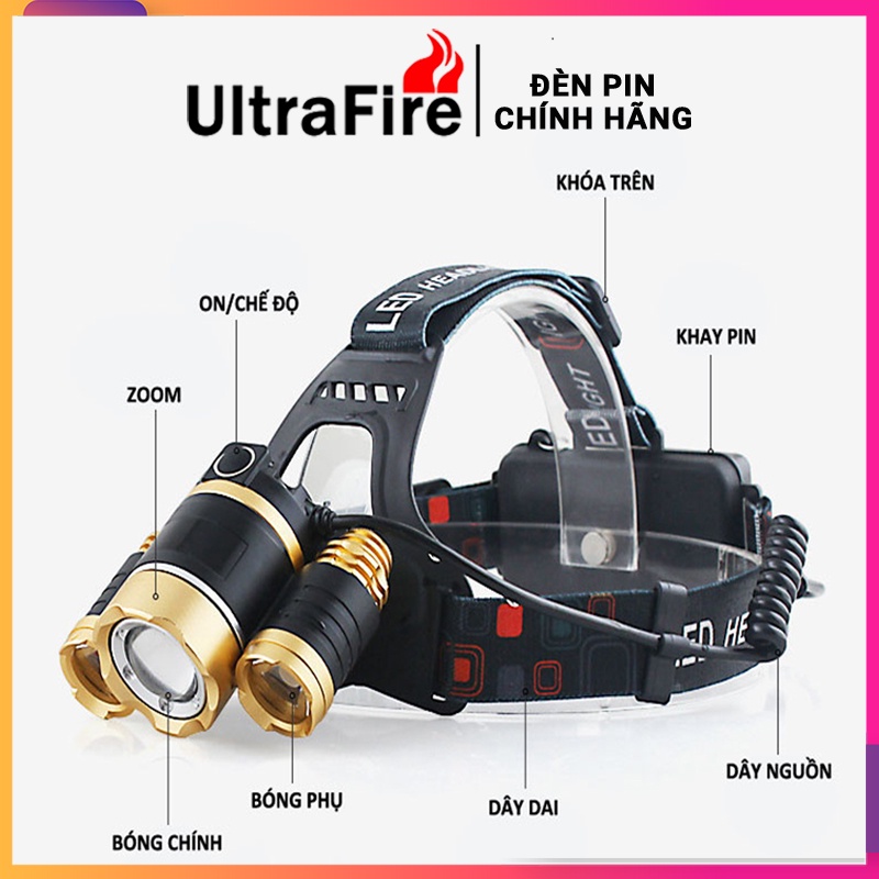 Đèn pin đội đầu mini * Đèn pin đội đầu 3 bóng led t6 siêu sáng * kèm 2 pin và sạc, chống nước - Bảo hành uy tín | BigBuy360 - bigbuy360.vn