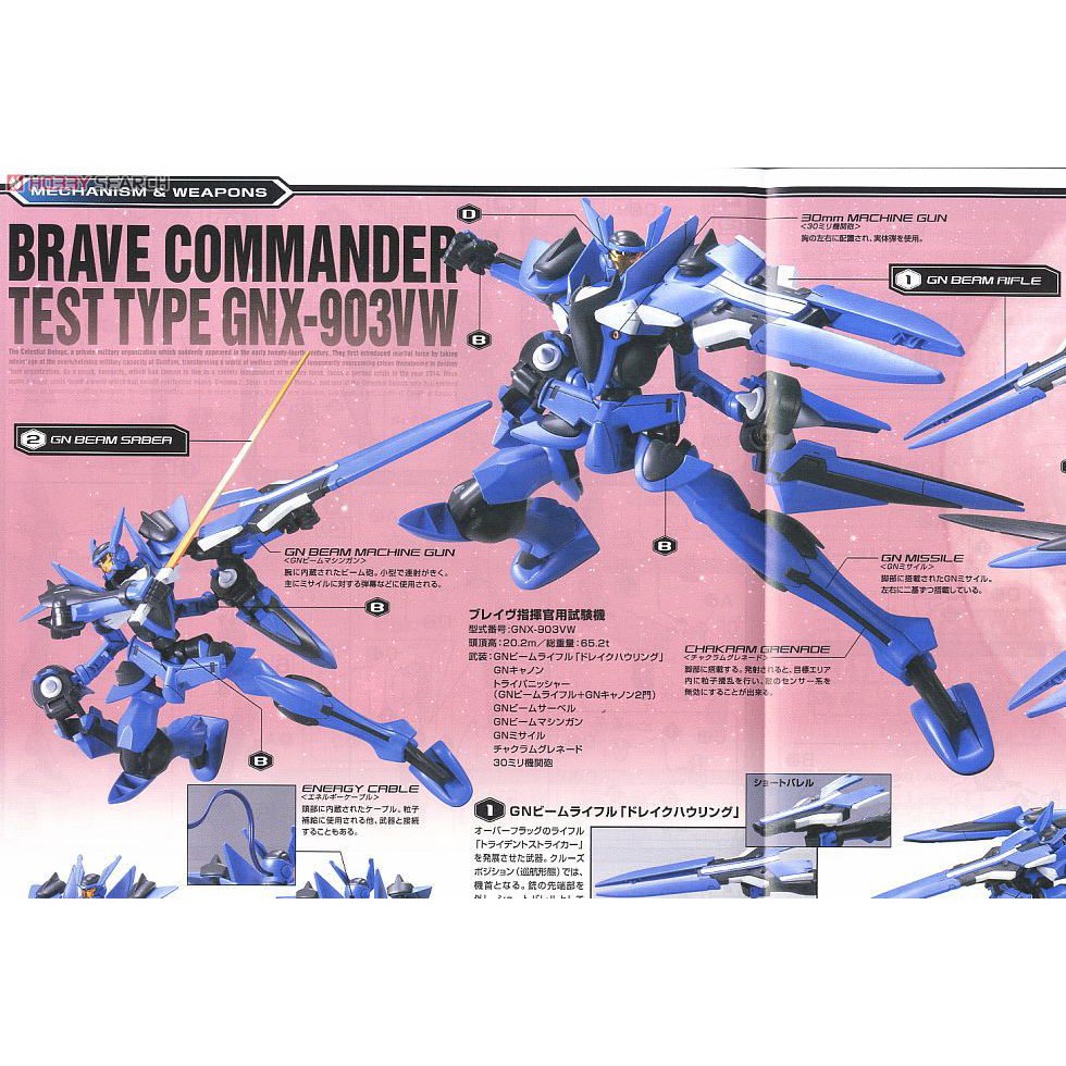 Mô hình lắp ráp HG 1/144 BRAVE (COMMANDER TEST TYPE) Bandai