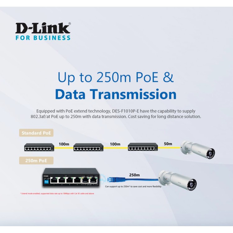 D-LINK DGS-F1006P-E - Bộ chia cổng mạng 250M 6 cổng 10/100/1000 (4 cổng PoE + 2 cổng uplink)