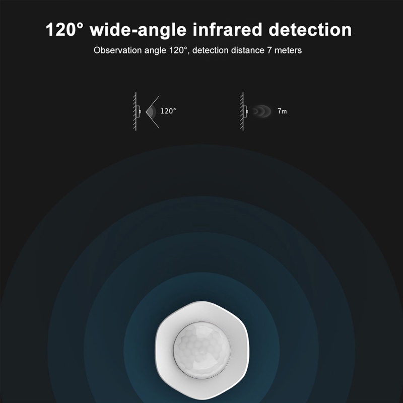Rơ Le Cảnh Báo Chuyển Động Hồng Ngoại WiFi Cảm Biến Chuyển Động Thông Minh Cho Nhà Ở