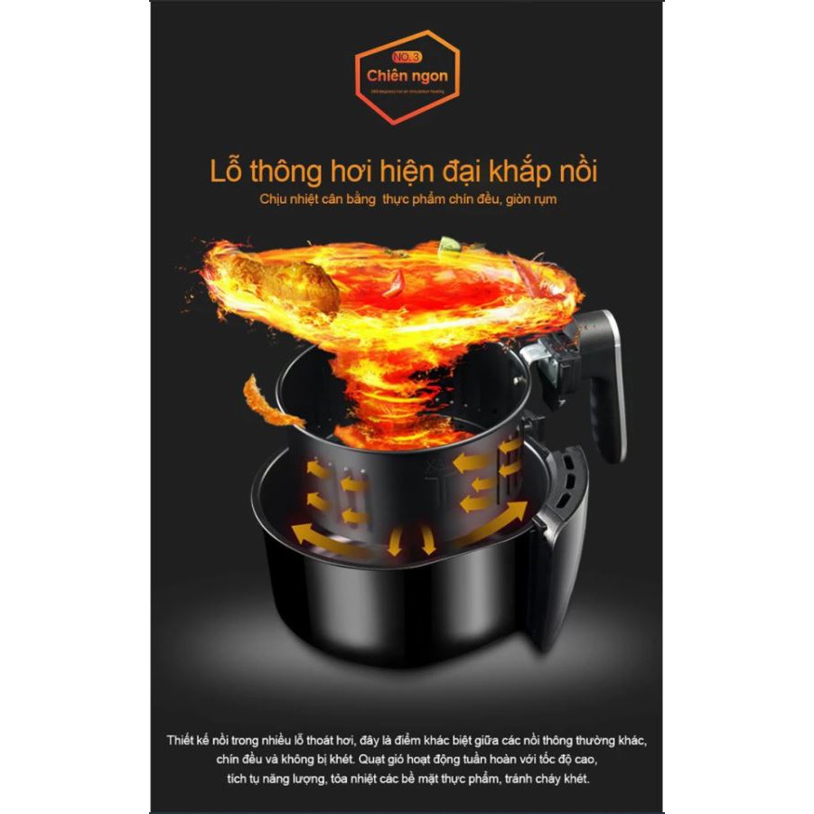 Nồi Chiên Không Dầu KESHUAI 4,5L-5,5L BH 12 Tháng Công Nghệ Mới An Toàn Cho Mọi Gia Đình, Nồi Chiên Gà, Nồi Chiên Khoai