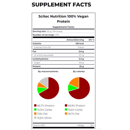 Whey Chay | Scitec Nutrition 100% VEGAN PROTEIN  - Whey Thực Vật Tăng Cơ Không Tăng Mỡ - Nhập Khẩu