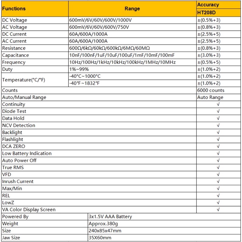 Ampe Kìm DC/AC 1000 v