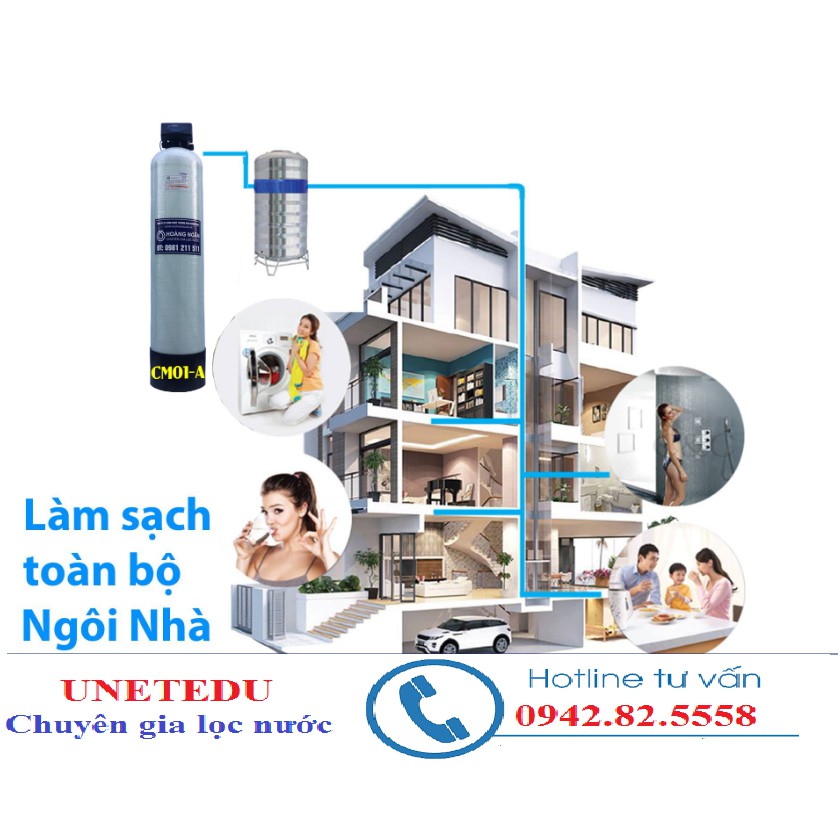 Máy Lọc Nước Giếng Khoan Sinh Hoạt Bách Khoa Điều Khiển Tự Động | Xử Lý Phèn, Màu Ố Vàng Mùi Hôi Tanh