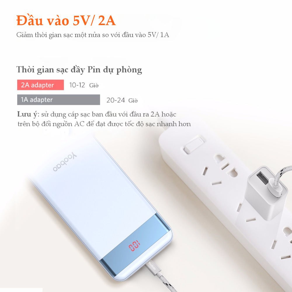 [Freeship toàn quốc từ 50k] Pin Sạc Dự Phòng 20000mAh YOOBAO M20Pro có đèn pin LED Chính hãng