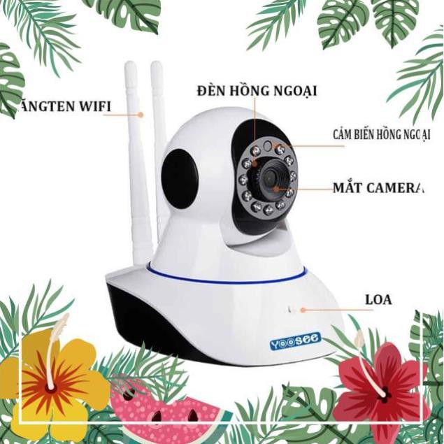 hộp đựng Camera Yoosee bbbb