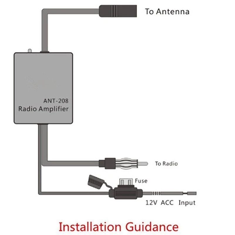 Bộ Khuếch Đại Tín Hiệu Radio FM/Antenna Siêu Bền Chuyên Dụng Cho Xe Hơi