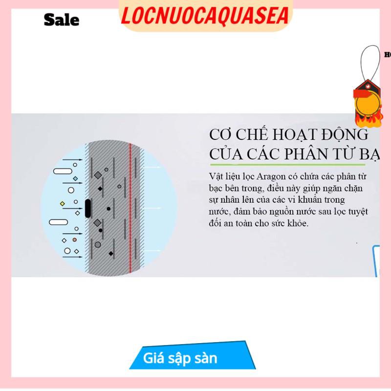 Lõi Aragon Cho Máy Lọc NướcNano Geyser ♥️ Lõi Lọc Số 3 Máy NaNo Geyser | BigBuy360 - bigbuy360.vn