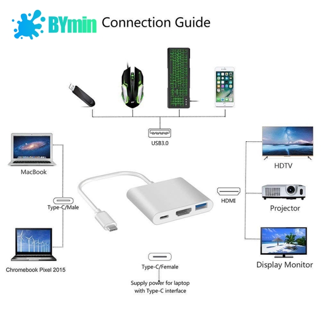 USB Type C Hub HDMI 4K Adapter USB-C to Converter 3.0 USB Port for Retina MacBook -TQ