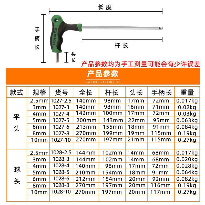 Bộ Cờ Lê Lục Giác Hình Chữ T Có Tay Cầm Tiện Lợi