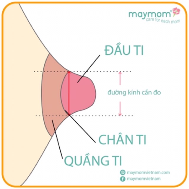 Phễu Máy Hút Sữa Maymom Myfit size 17