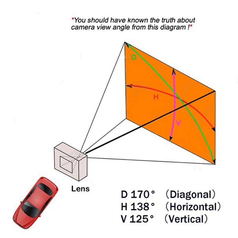 Camera chiếu hậu 4 bóng LED chống thấm nước cho xe hơi Toyota Corolla 2007-2013
 | BigBuy360 - bigbuy360.vn
