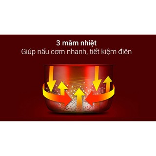 Nồi cơm điện tử Philips (Hà Lan) 0.7 lít HD3060 (Hàng sale giá tốt)