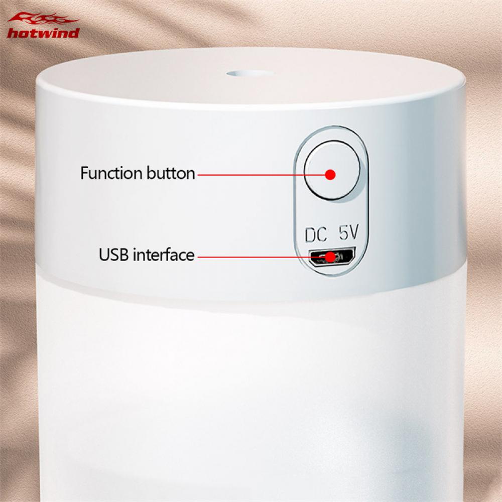 Hw Máy Khuếch Tán Tinh Dầu Thơm Có Đèn LED 260ML