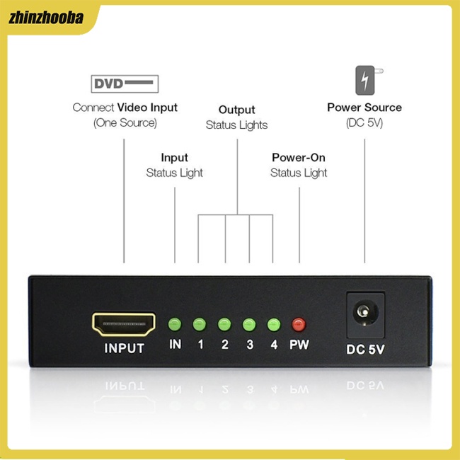 Bộ Chia Cổng Hdmi 4k 1x4 Full Hd 1080p Video Hdmi-compatible 1 Trong 4 Đầu Ra