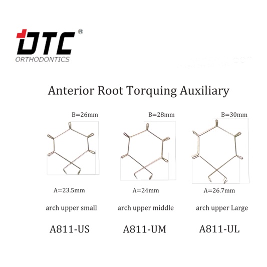 Torque hoa mai, khí cụ chỉnh torque