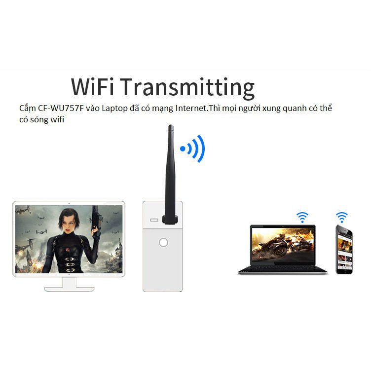 Đầu thu Wifi COMFAST CF-WU757F không cần cài đặt driver | BigBuy360 - bigbuy360.vn