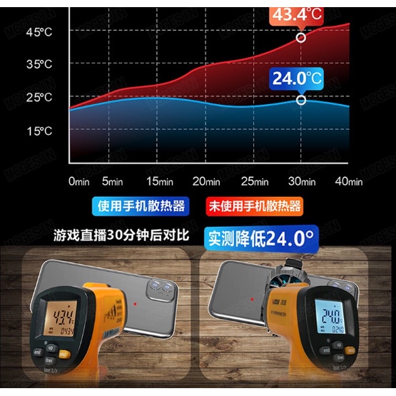 Quạt tản nhiệt điện thoại chuyên game G6 chơi game PUGB / COD / ML cao cấp công nghệ mới