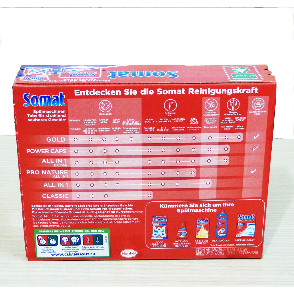 Viên rửa ly Somat 5 532g