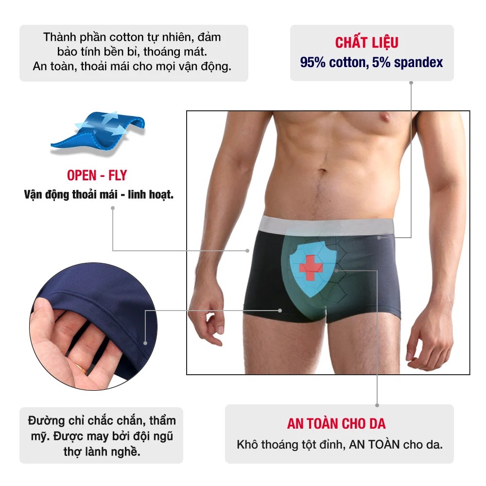 COMBO 5 Quần sịp nam boxer chất liệu cotton kháng khuẩn dày dặn co giãn chều thấm hút cực tốt  - Quần sịp đùi nam -SN103