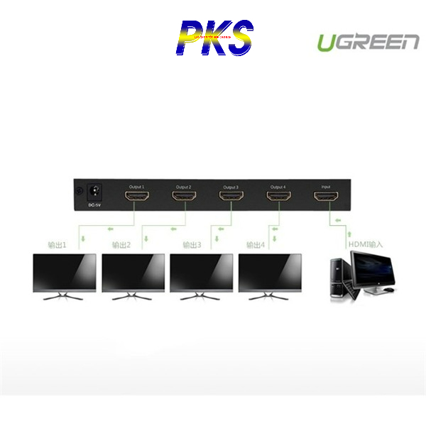 Bộ chia cổng HDMI 1 ra 4 Ugreen 40202 - hàng chính hãng