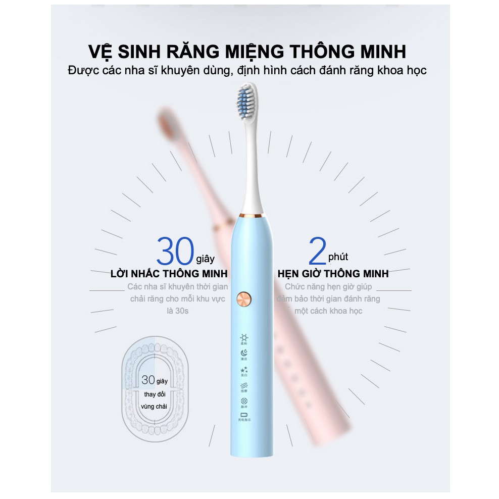 [Mẫu 2021] Bàn Chải Đánh Răng Điện Chính Hãng ORIGINAL SONIC X3 – Tặng 04 đầu bàn chải