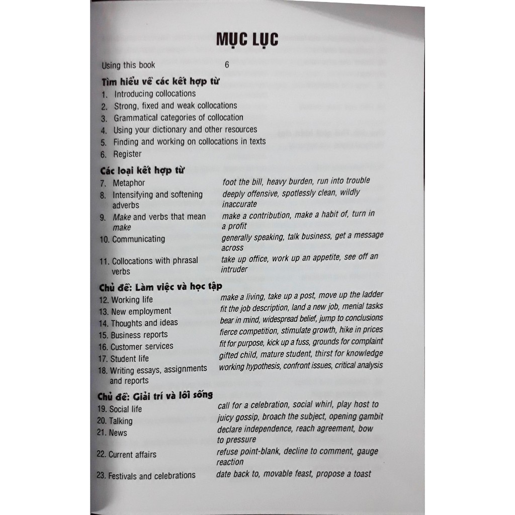 Sách - Từ vựng Tiếng Anh thực hành -