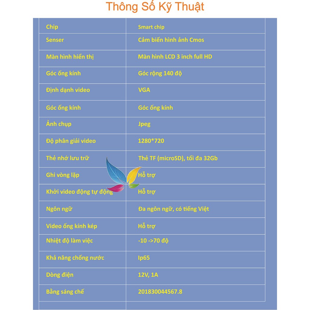 Camera Hành Trình Gương Xe Máy, Camera Hành Trình Gương Chiếu Hậu Xe Máy - Sonako | BigBuy360 - bigbuy360.vn