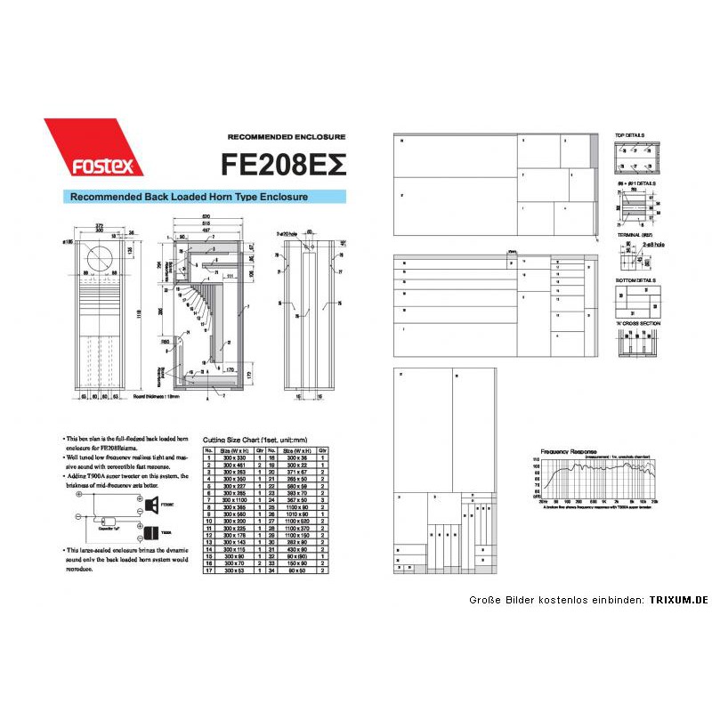 Củ loa rời toàn dải 20cm cao cấp Fostex FE208EZ (Sigma), giá bán theo cặp