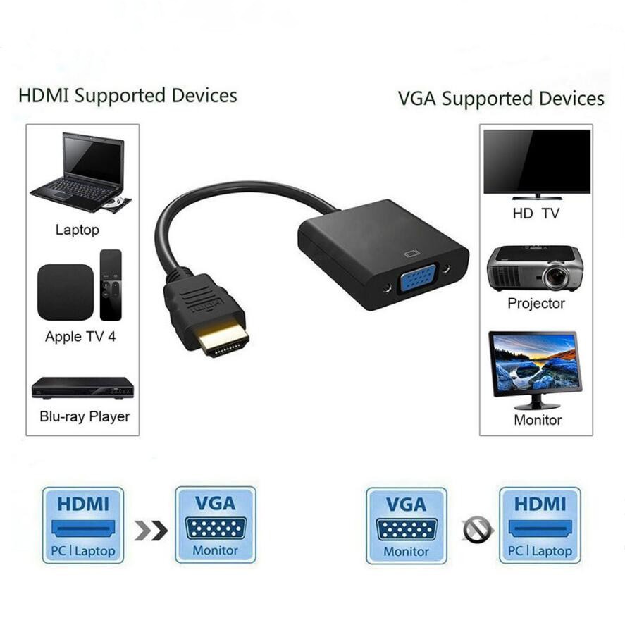 【Anbes】Cáp chuyển đổi HDMI sang VGA, Cáp HDMI to VGA ,dây HDMI to VGA , dây máy chiếu