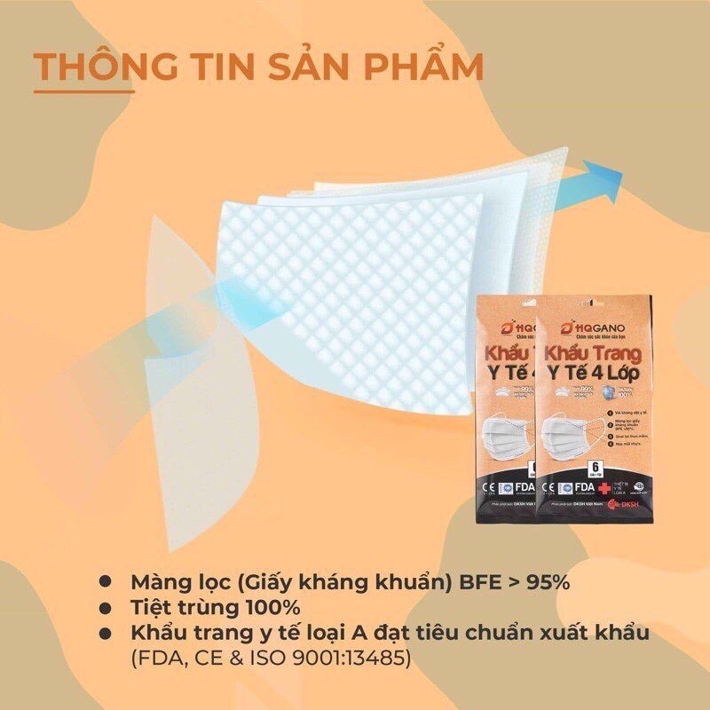Khẩu trang y tế 4 lớp kháng khuẩn HQGANO (Gói 6 cái)