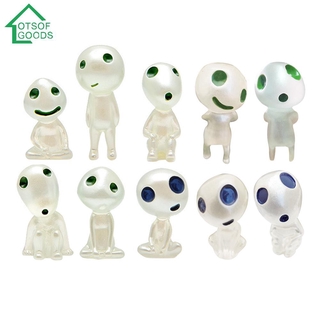 Set 10 Mô Hình Nhân Vật Mononoke Dạ Quang Dùng Để Trang Trí
