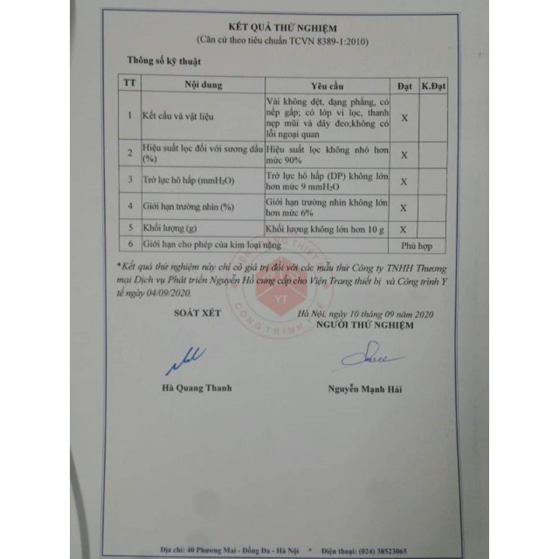 Khẩu trang Ti One hộp 50 cái 4 lớp