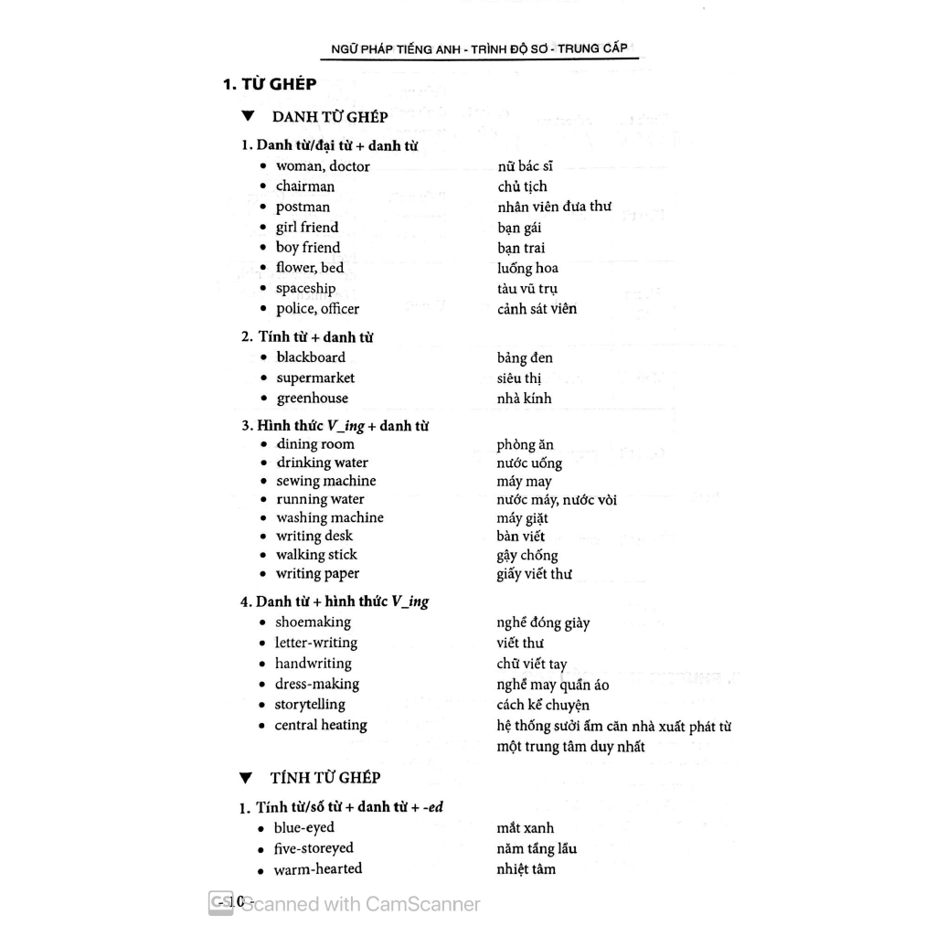 Sách - Giáo Trình Ngữ Pháp Tiếng Anh (Trình Độ Sơ - Trung Cấp)