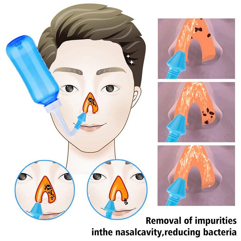 Nước Rửa Mũi Sinus Riinse 500Ml 500Ml