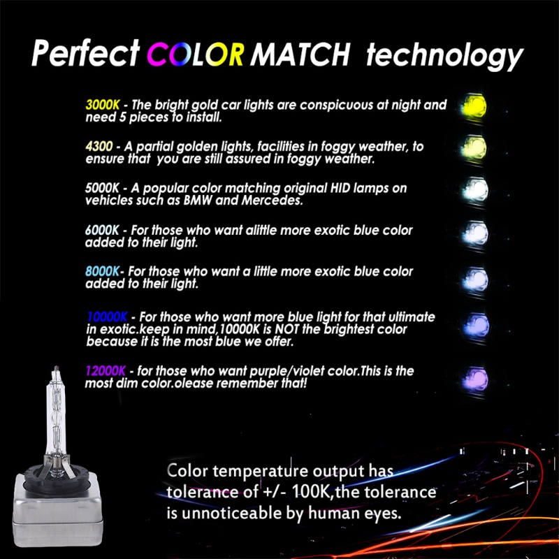 Bóng Đèn Pha LED Công Suất Cao DC12V D1S 70W 5000K Xenon D1S D1R Cho Xe Hơi Xe Máy