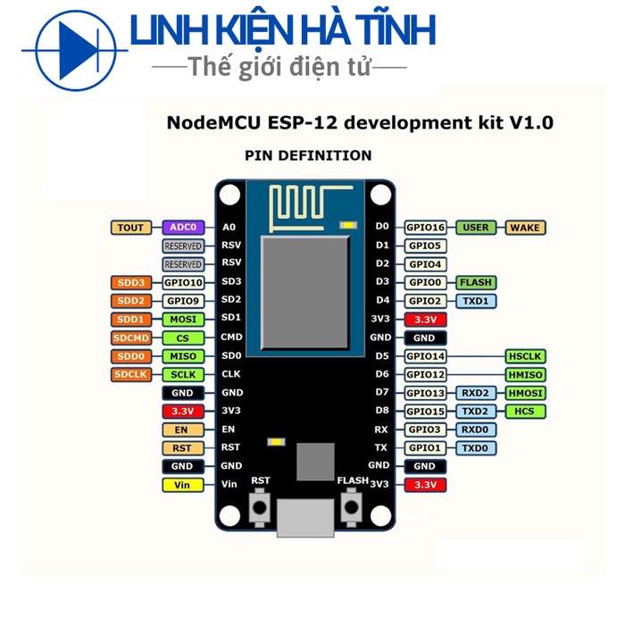 Mạch thu phát wifi ESP8266 NODEMCU V3 LUA CH-340
