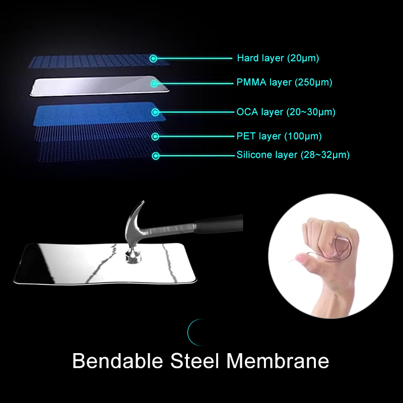 Kính Cường Lực Bảo Vệ Màn Hình Cho Redmi Note 8 7 9 Pro Max 9s 9a 9c 10 10x-4g 7s 7a 6 6a K30 K20