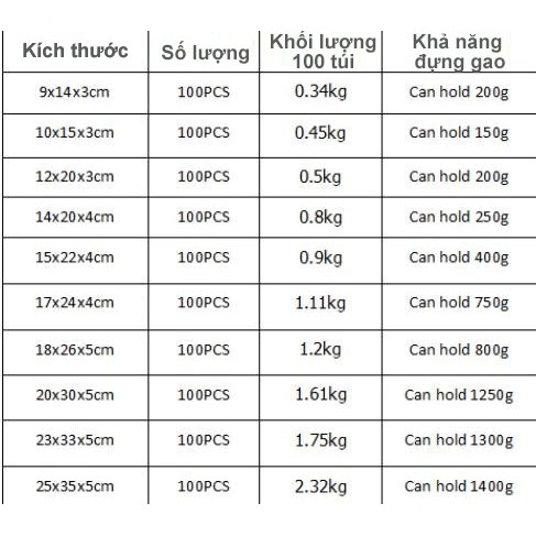Túi Zip Đựng Thực Phẩm,Túi Zip Giấy Kraft Đáy Đứng Có Cửa Sổ Vàng Elas House