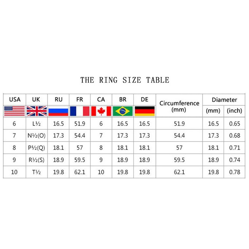 Nhẫn Đính Ngọc Lục Bảo Và Hoa Sang Trọng