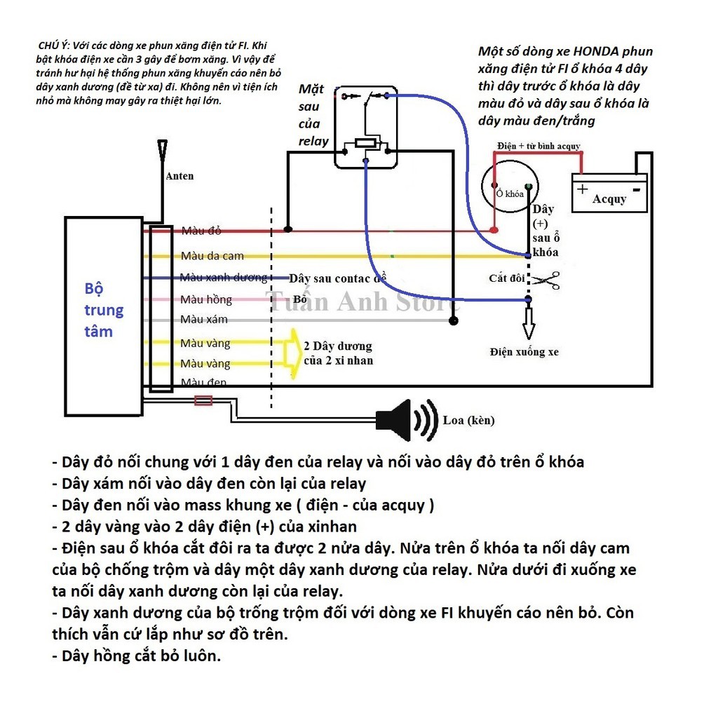 Khóa chống trộm xe máy 4 nút 2 remote giống nhau  TA-17